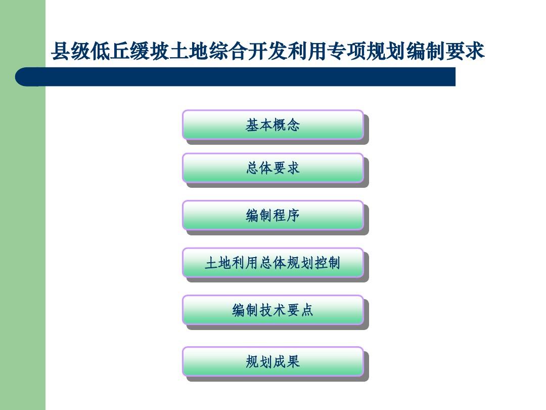云南省低丘缓坡土地综合开发利用专项规划技术指南10-30