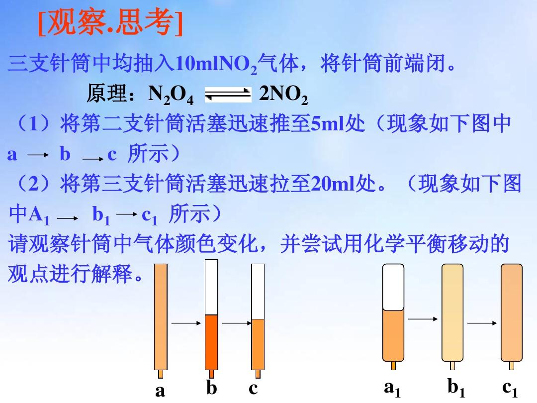 反应条件对化学平衡的影响PPT课件(1)