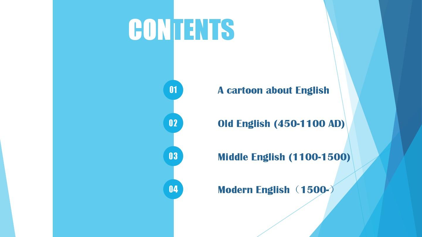 Learning about English