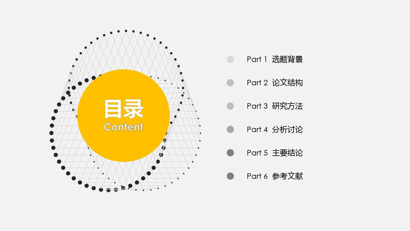 上海金融学院简约黑黄配色论文答辩PPT模板毕业论文毕业答辩开题报告优秀PPT模板