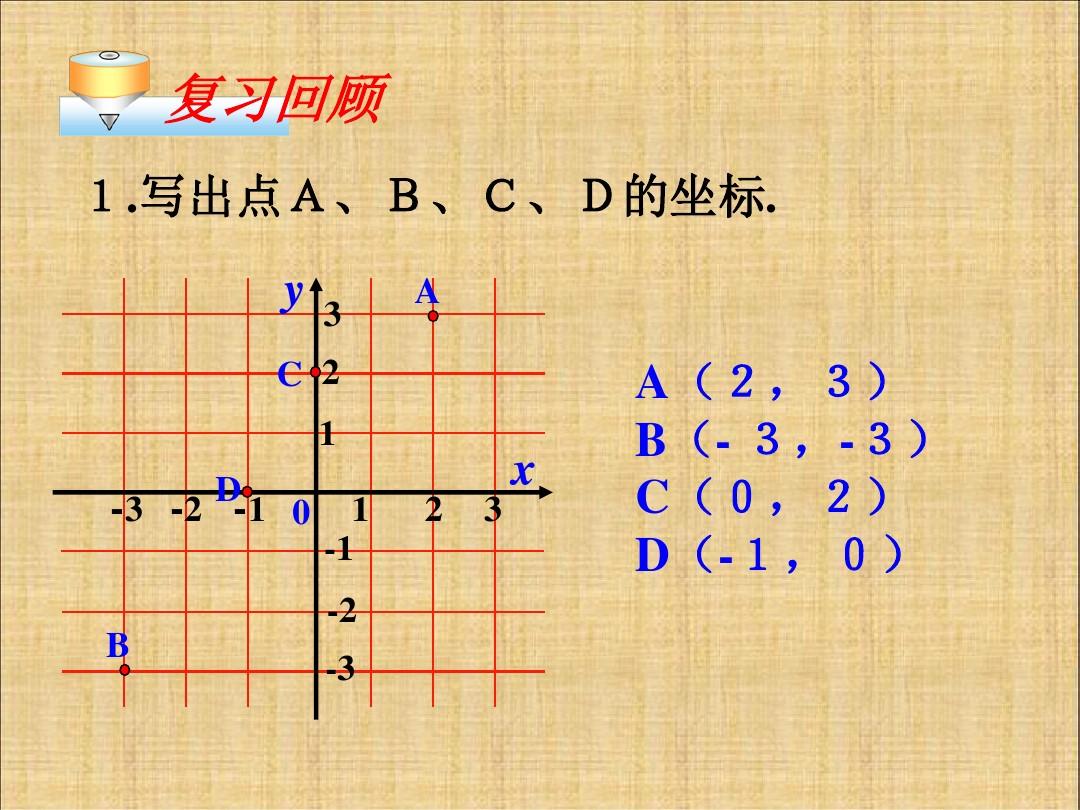 七年级数学下册(人教版)教学课件：第七章 《7.2.2 用坐标表示平移》课件4