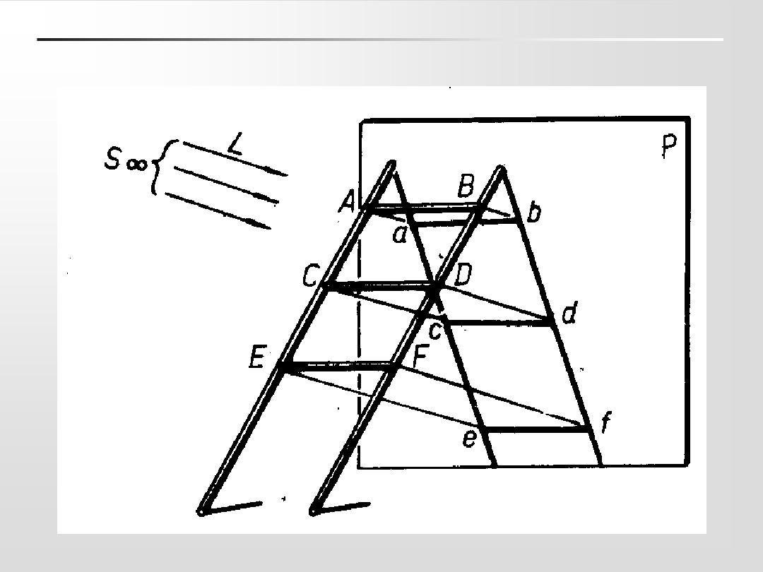 画法几何与机械制图-第1章-投影法和点、线、面的投影-1.1 投影的基本知识&1.2 点的投影
