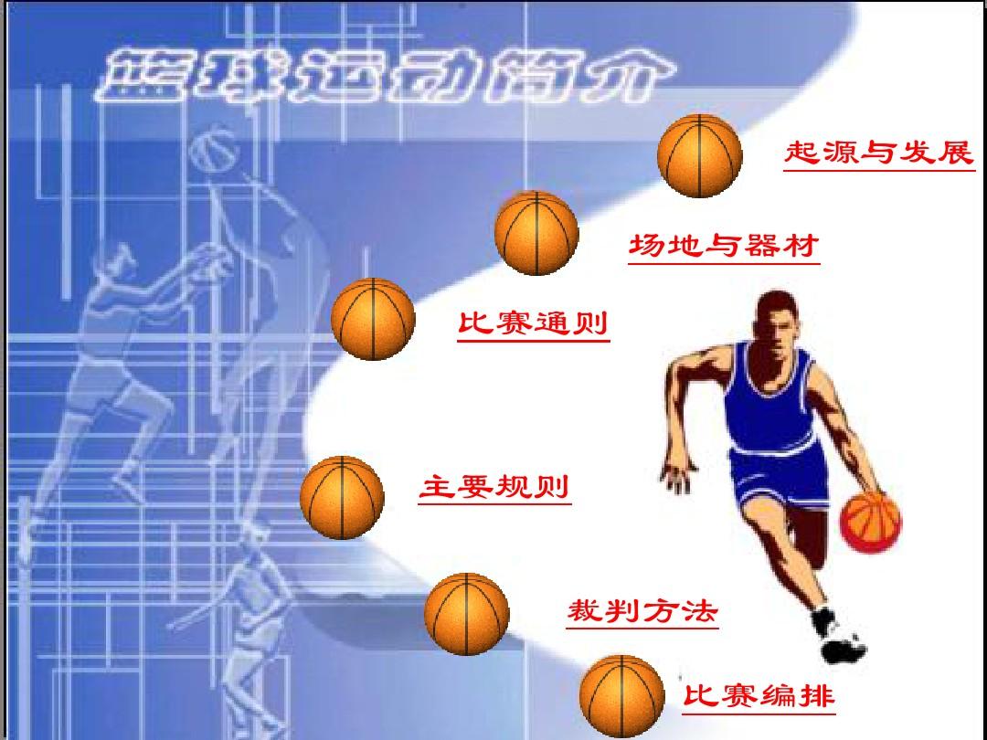 2012篮球规则与裁判法课件