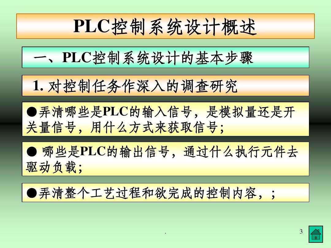 plc控制系统设计PPT课件