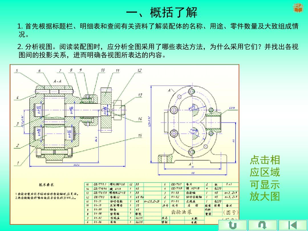 机械制图--齿轮泵工程图、装配图PPT