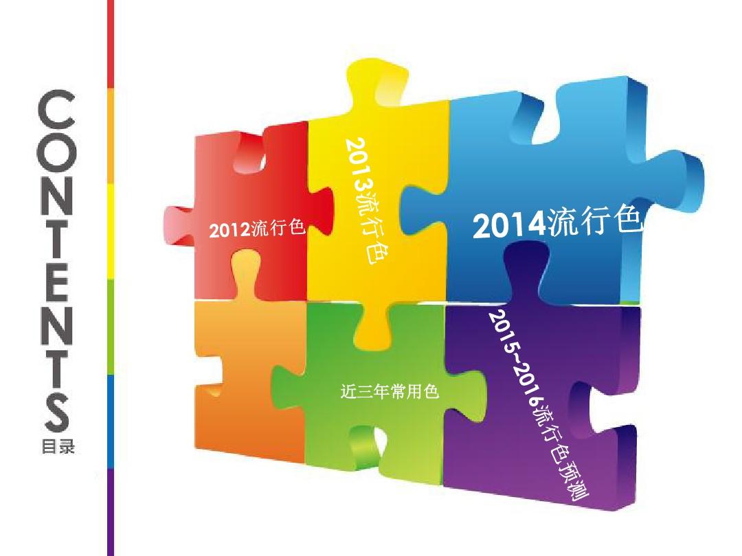 2012-2014流行色总结及2015年流行色预测