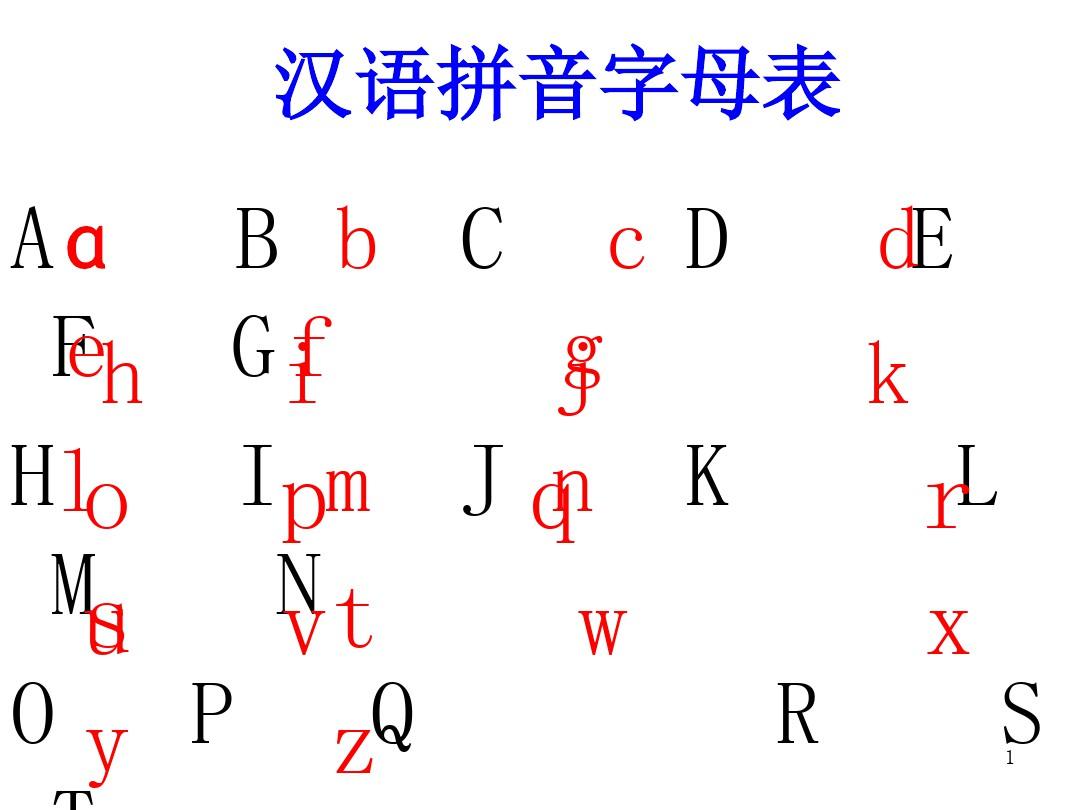 汉语拼音字母表PPT-PPT