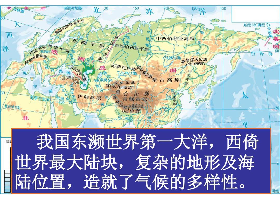 八年级上册地理中国的气候课件