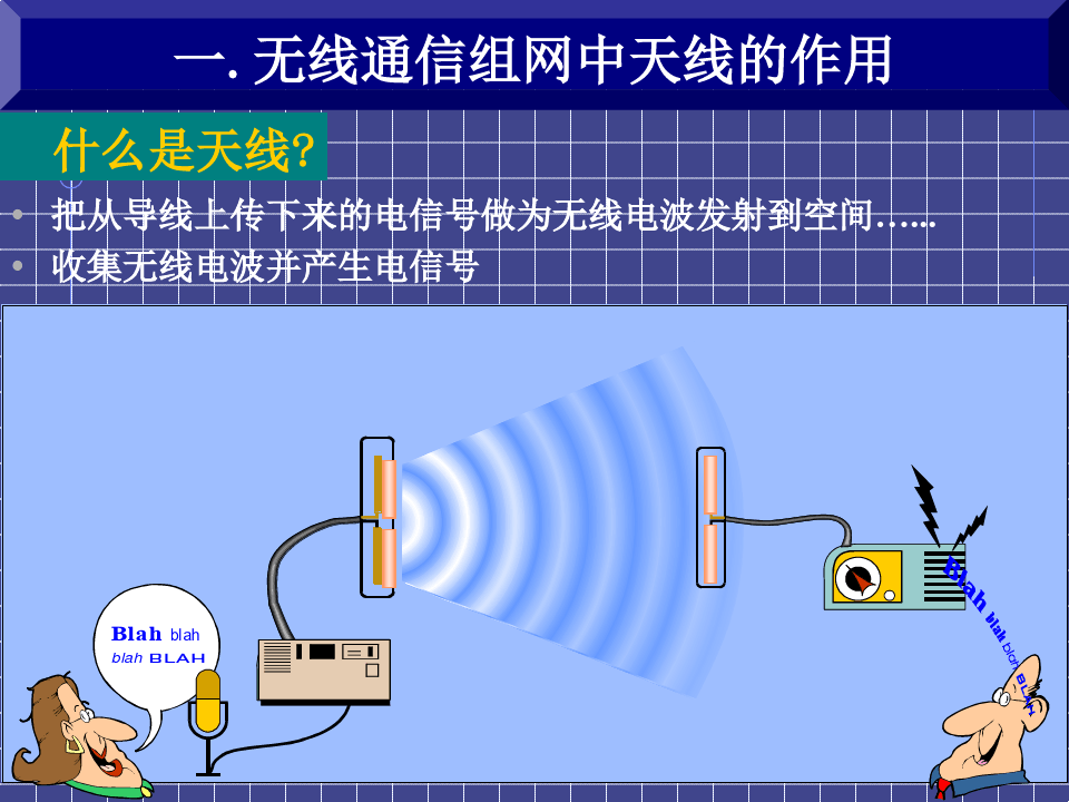 中国移动移动通信基站天线(内部资料)