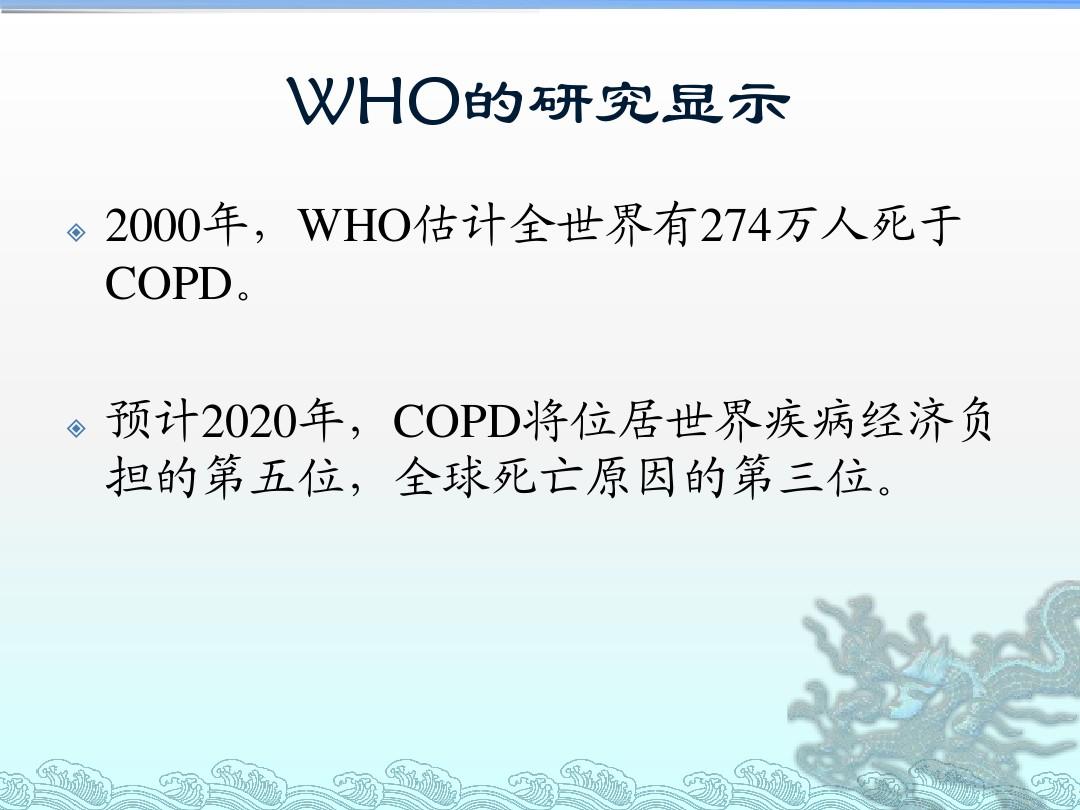 COPD指南2015