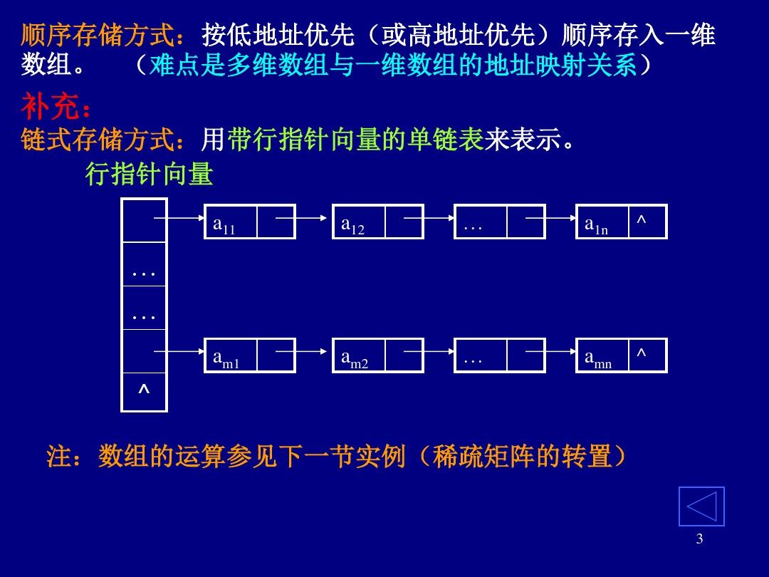 第5章数组和广义表B--数据结构课件(吴伟民-严蔚敏编著).