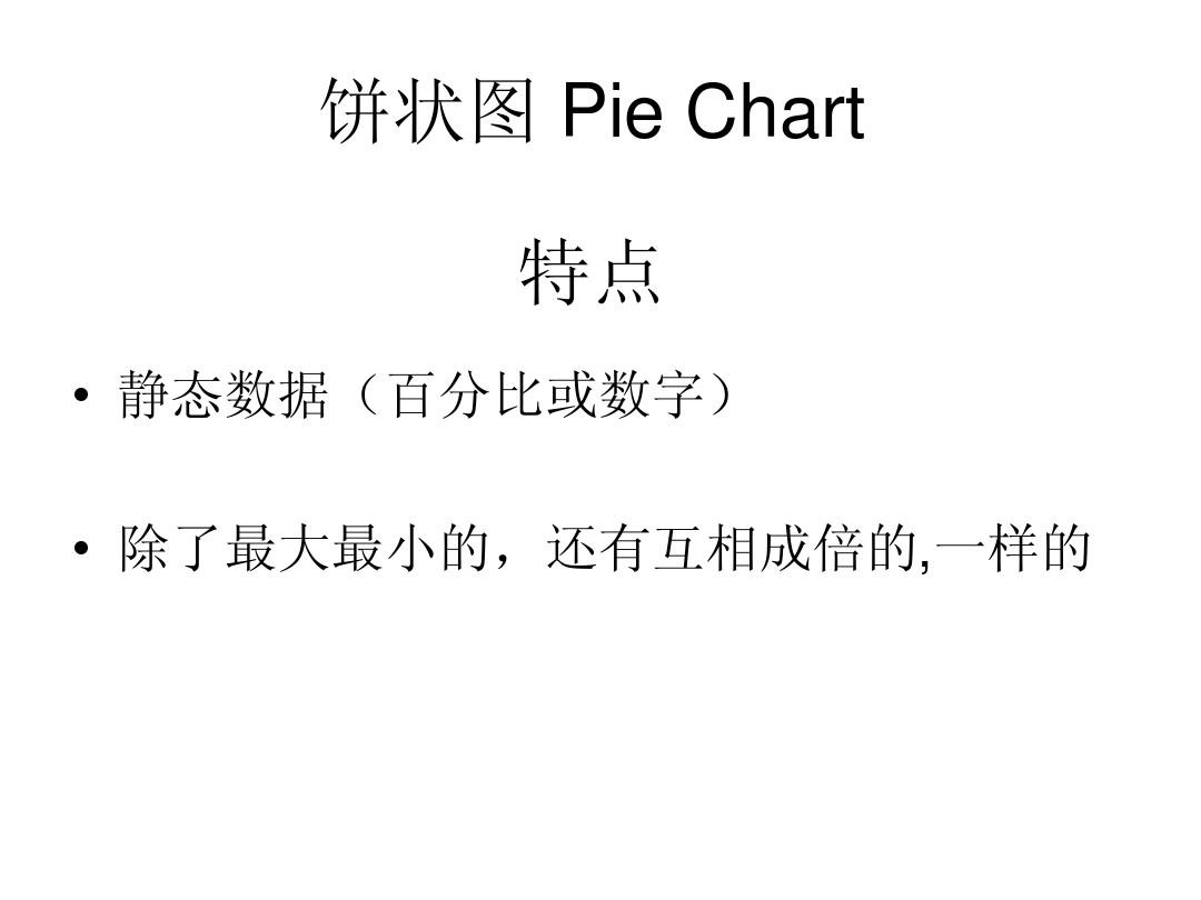 雅思写作task 1 饼状图 Pie Chart