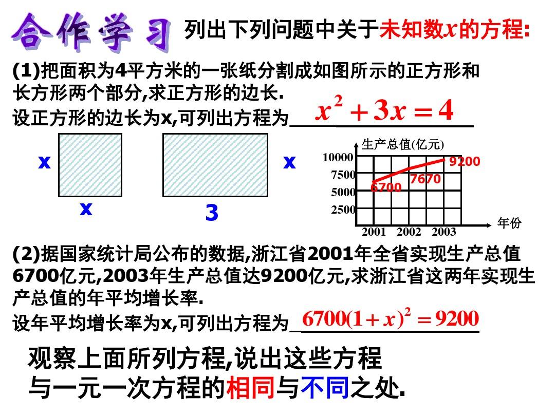 浙教版八年级数学下册同步课件2.1一元二次方程(3)