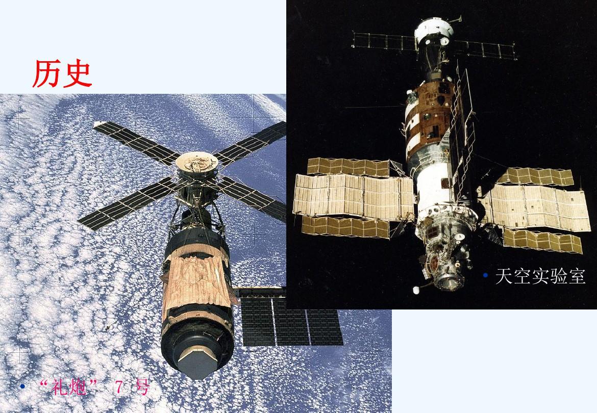 国际空间站基本结构