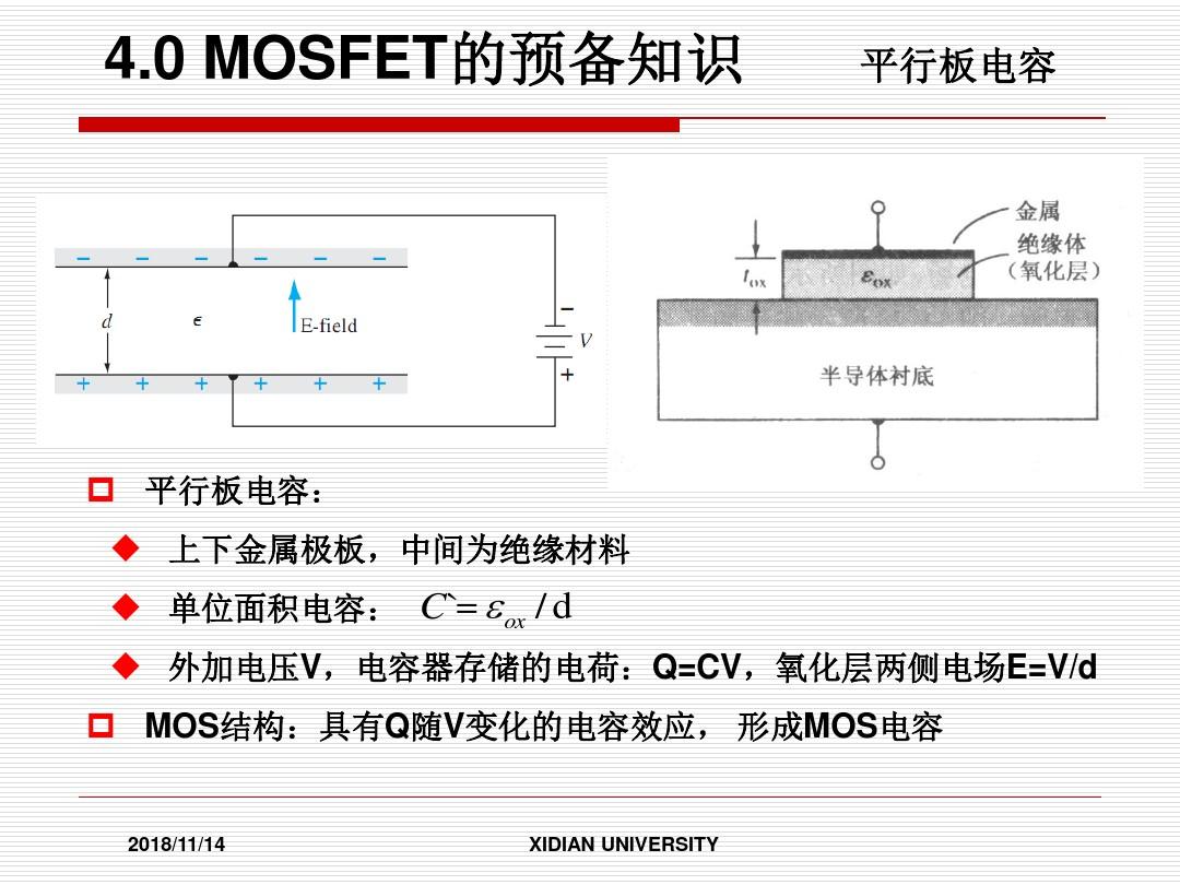 半导体器件物理-MOSFET