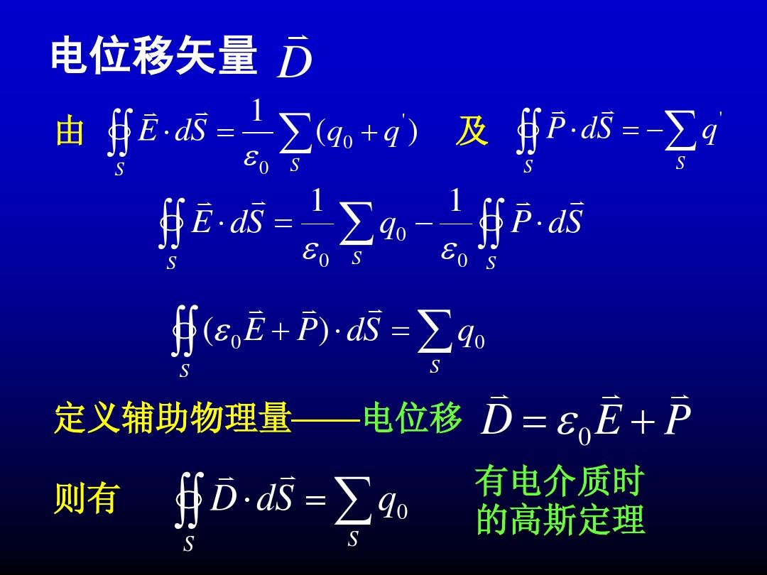 2.4 介质中的高斯定理与静电场的边界条件