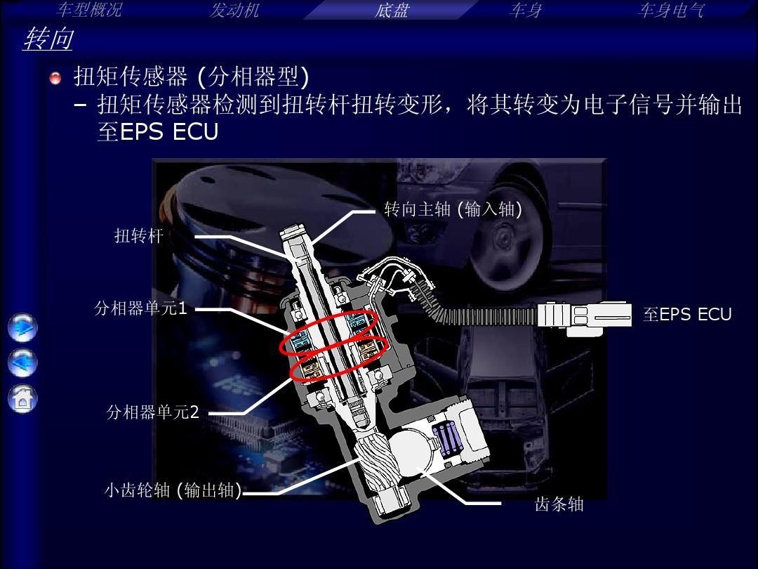 丰田汽车 LEXUS 雷克萨斯 EPS 车身 电子稳定系统
