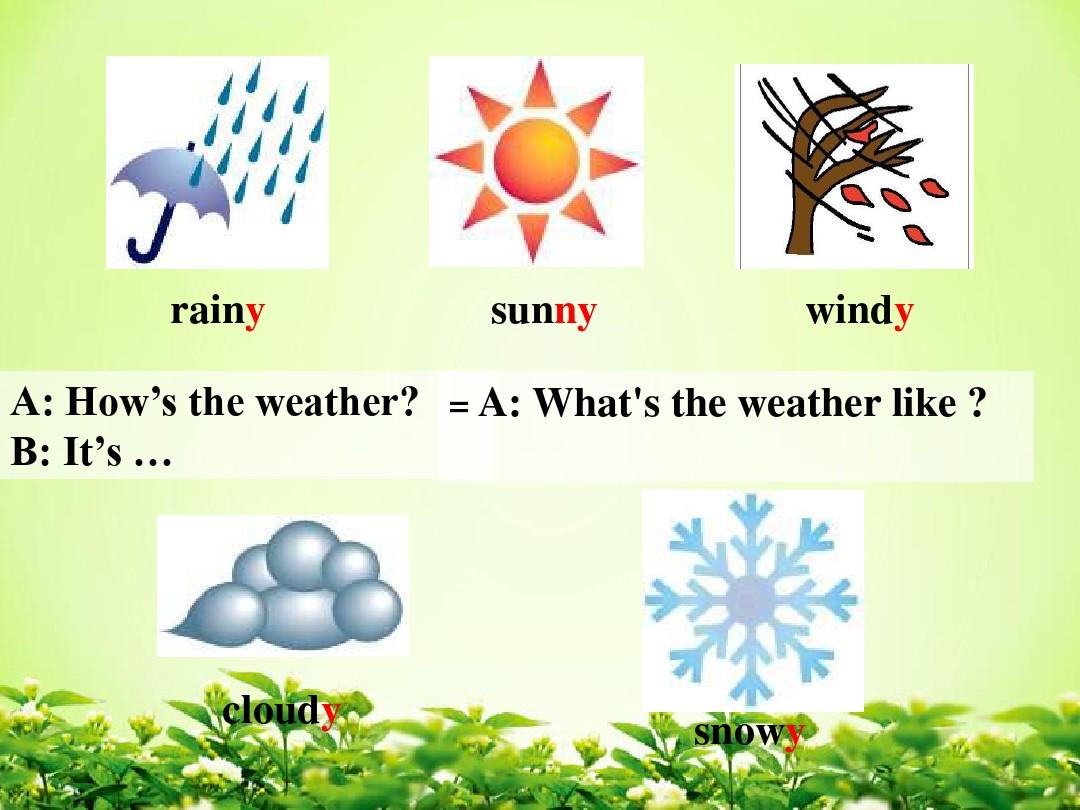 weather_讲天气的英语课件
