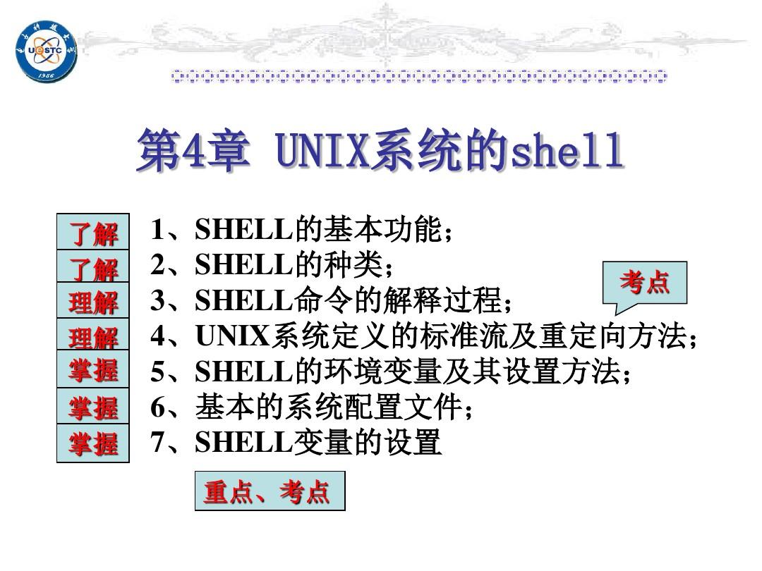 第四章 UNIX系统的shell