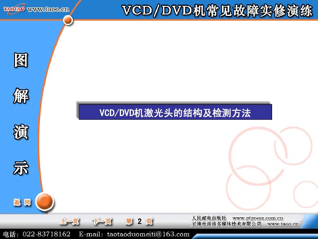 第4章 VCD、DVD机激光头的故障检修实例