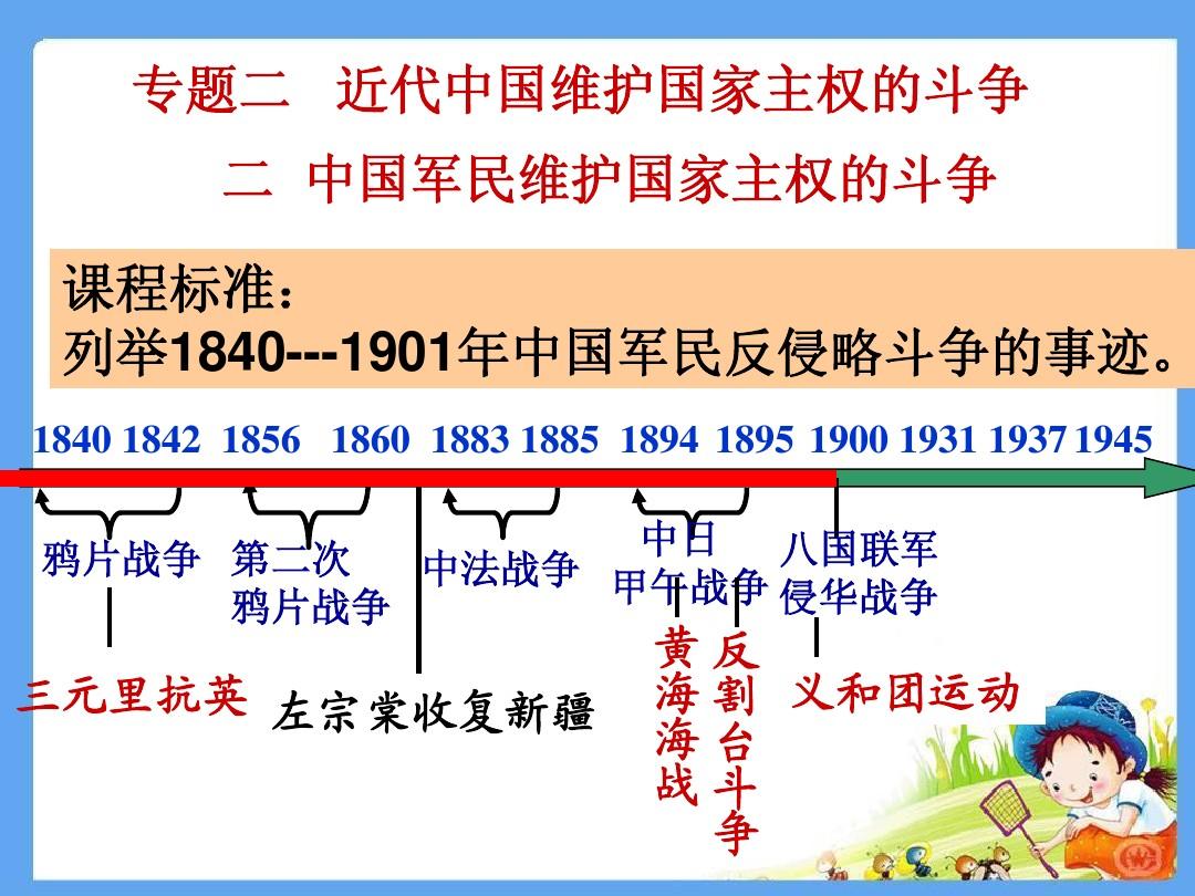2-2《中国军民维护国家主权的斗争》课件(人民版必修1)