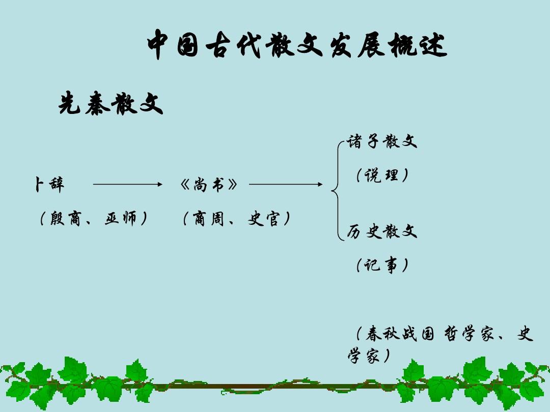 中国古代散文发展概述