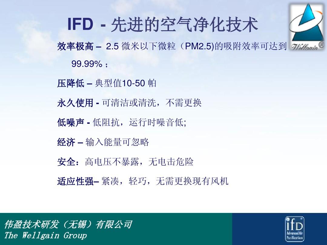 PM2.5解决方案-IFD技术