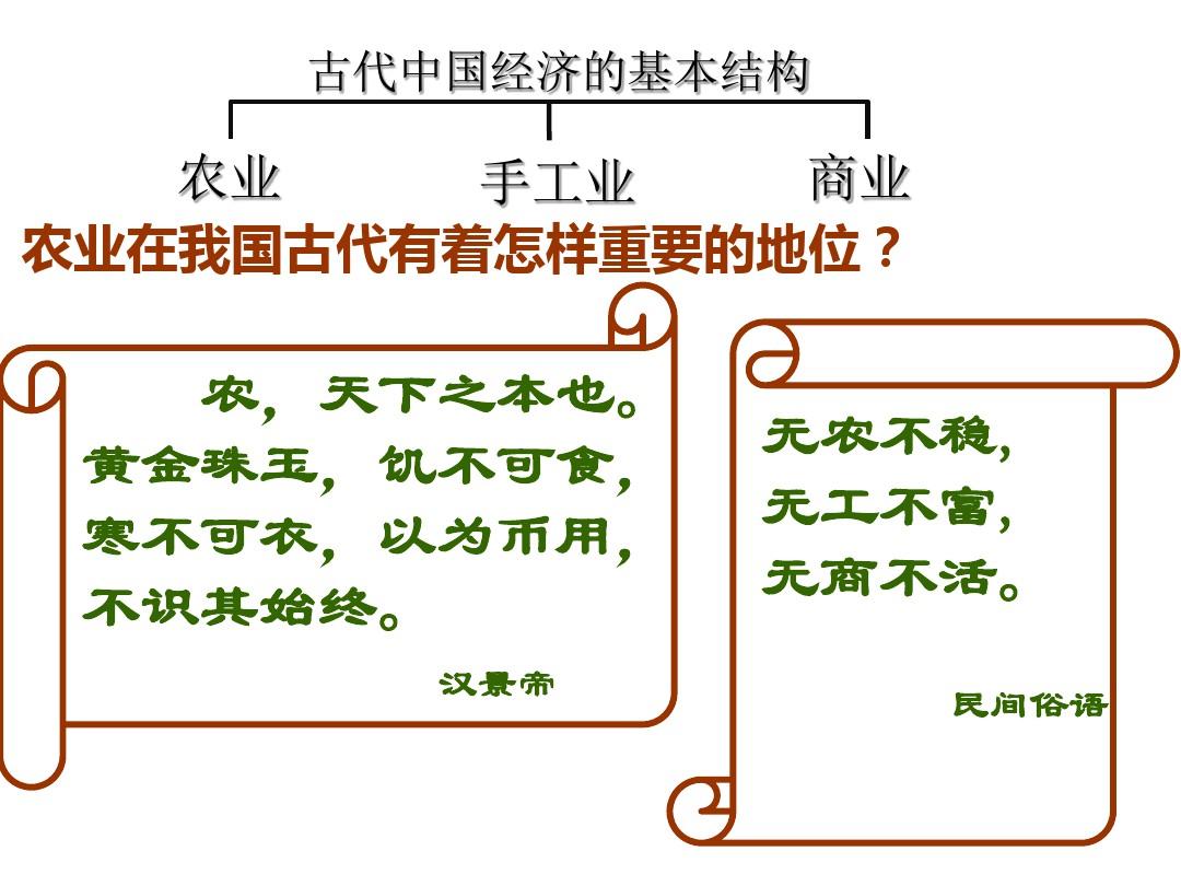 人民版 古代中国的农业经济知识讲解