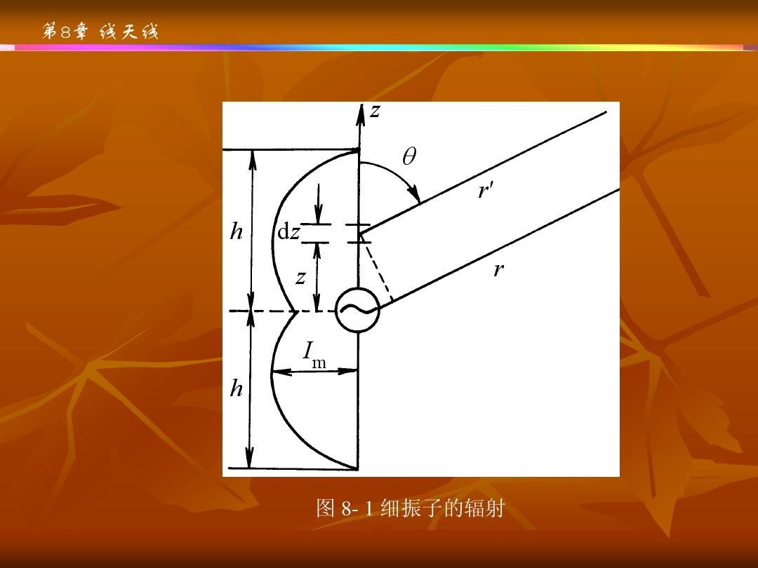 (四川理工学院)微波技术与天线-第9章 线天线理论