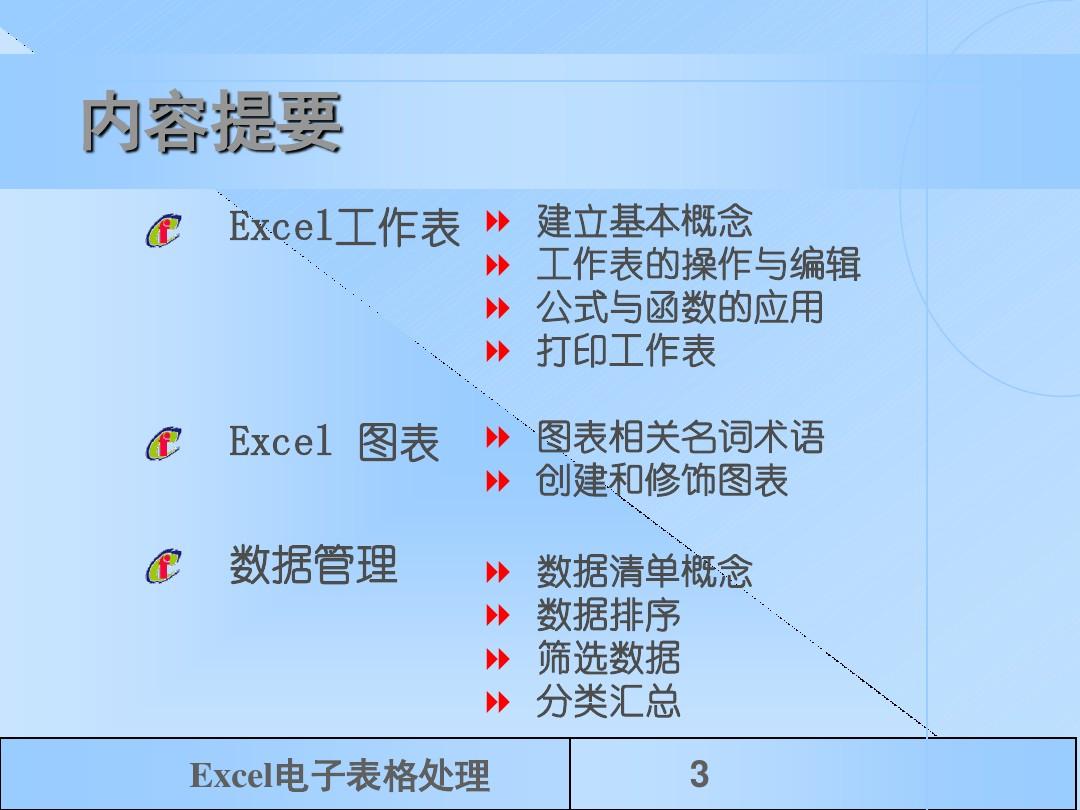 Excel教程完整版