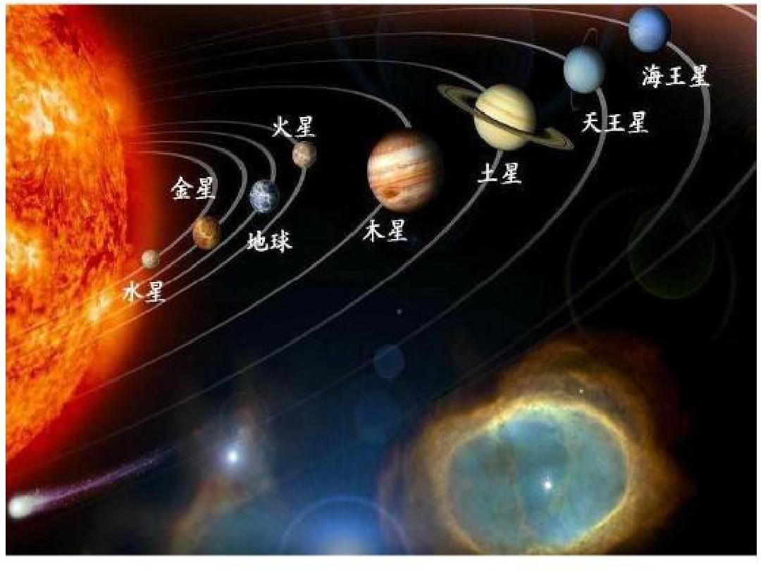 六年级科学下册《太阳系》PPT课件之四(教科版)