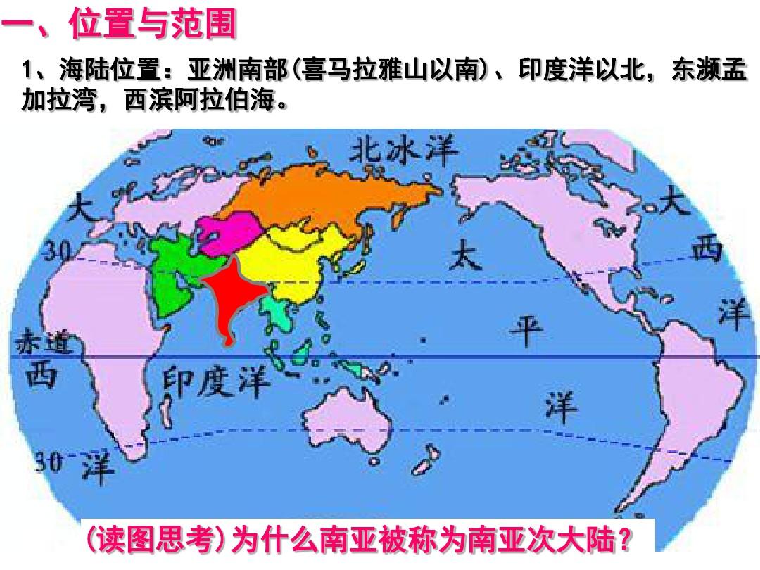 高考世界地理复习课件：南亚和印度