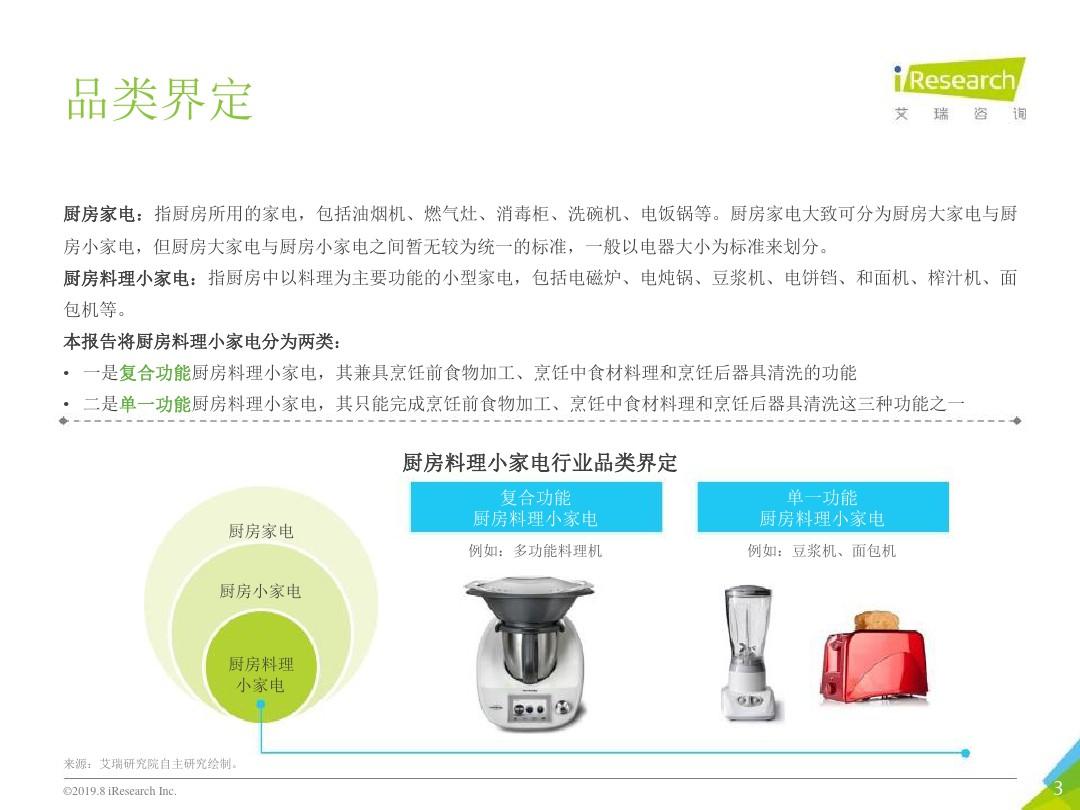 2019年中国厨房料理小家电行业用户洞察及趋势报告