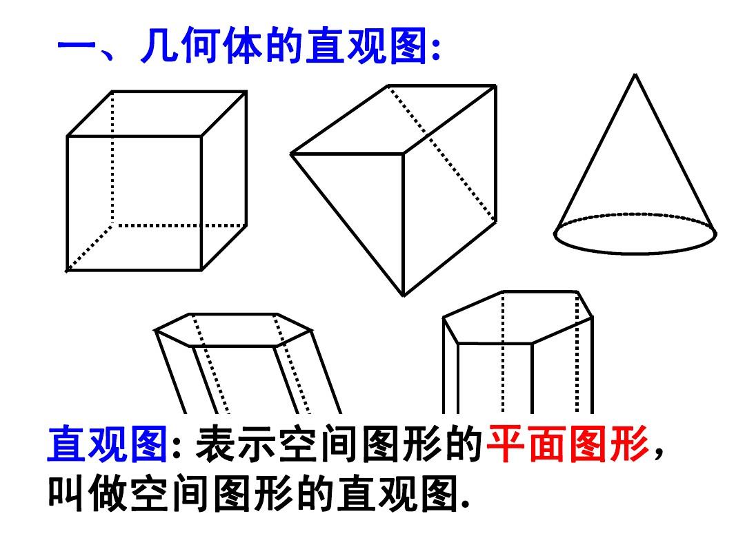 【上课用的】1.2.3空间几何体的直观图_课件