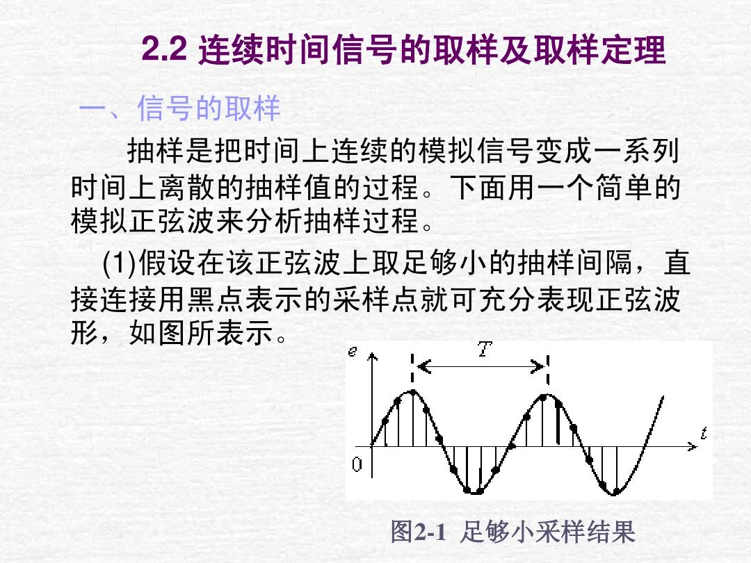 2-2 连续时间信号的取样及取样定理