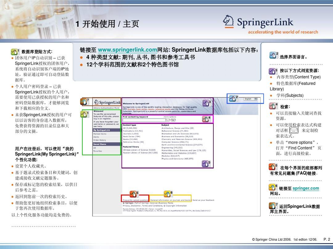 SpringerLink数据库使用指南