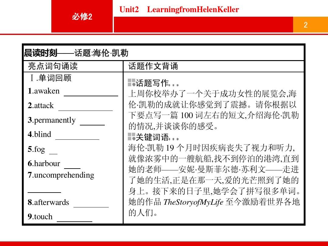 【志鸿优化设计】(重庆大学版)2016届高考英语一轮复习：必修2 Unit2 LearningfromHelenKeller
