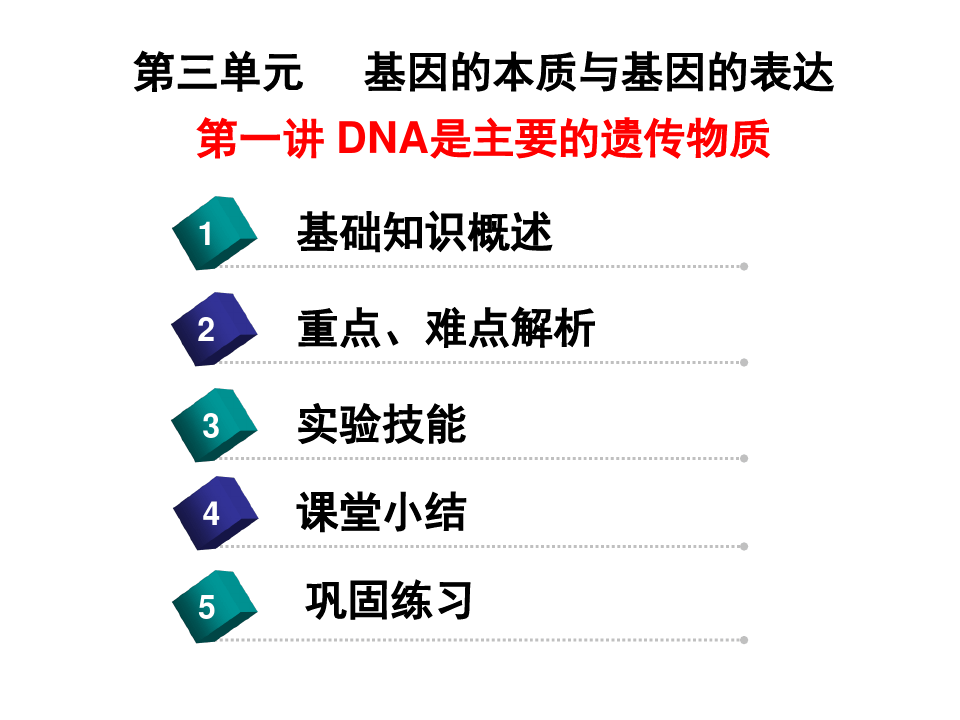 DNA是主要的遗传物质(高三复习课件)