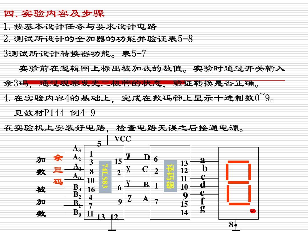 实验一(2)加法器及译码显示电路