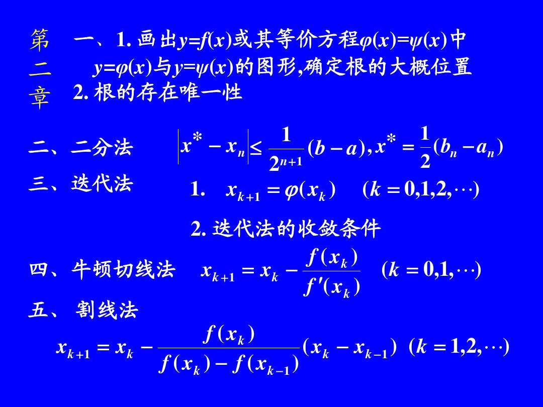 研究生矩阵论总复习重点公式