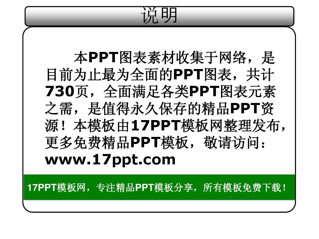 【极品精品PPT模板】史上最全(730页)的PPT模板图表素材集合之3