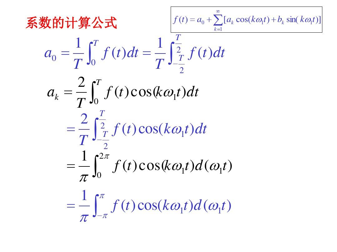 12.2周期函数分解为傅里叶级数