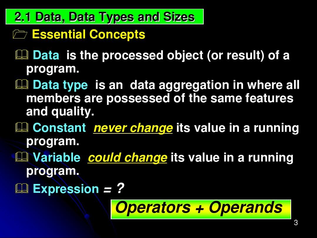 Chapter 2 ：Data Types, Operators and Expressions