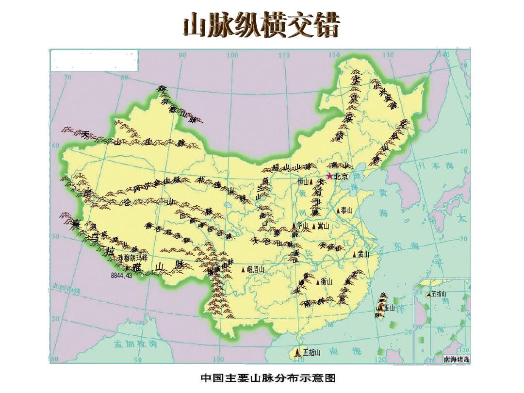 八年级地理上册中国的地形