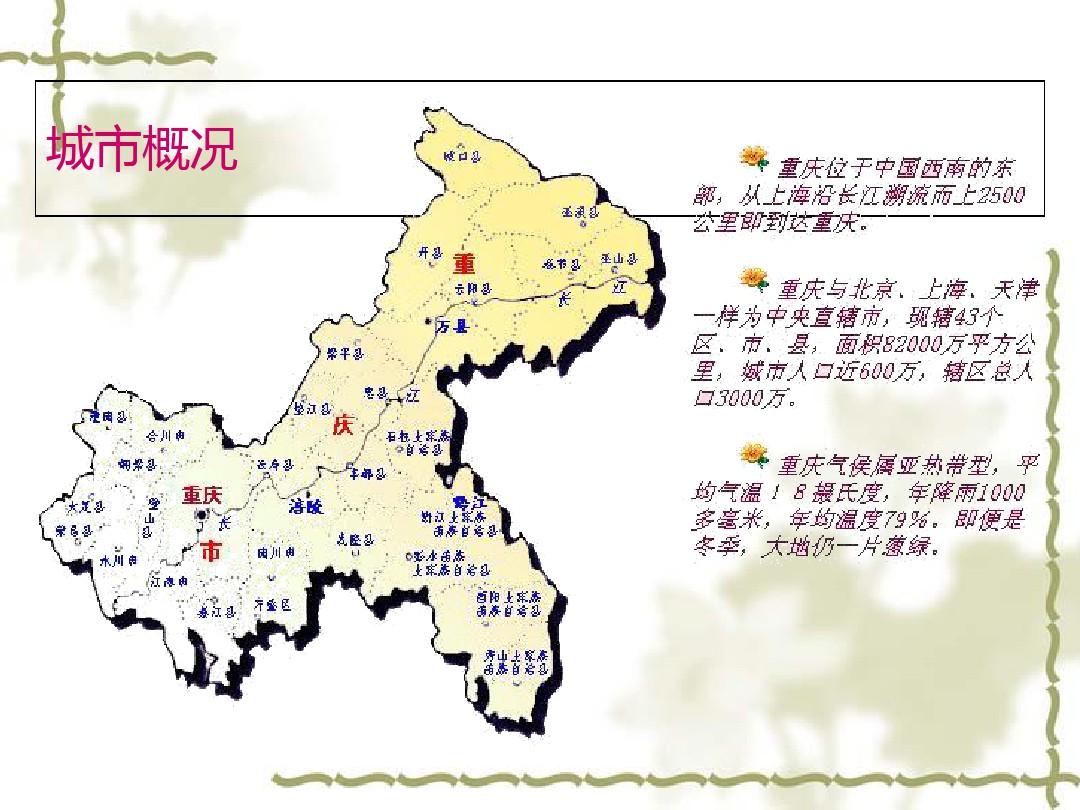 浅析重庆市历年城市规划