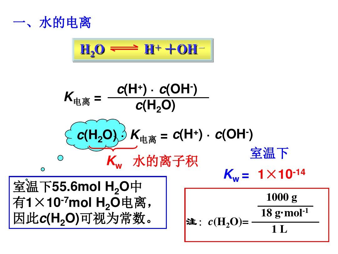 高中化学选修四3.2_水的电离和溶液的酸碱性ppt课件