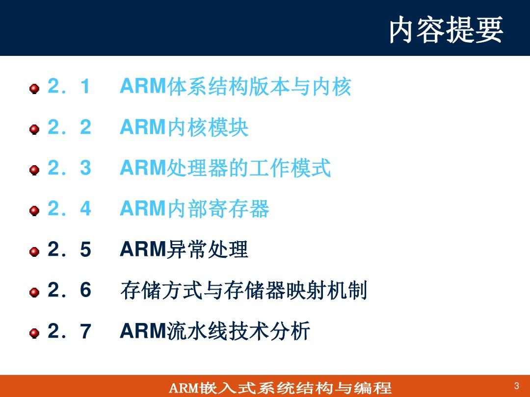 第2章 ARM技术与ARM体系结构
