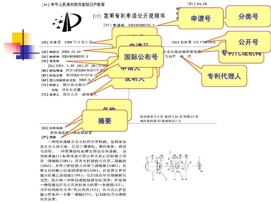 中国专利检索方法