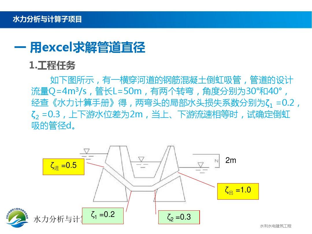 Excel水力计算展示—有压管流断面尺寸计算演示(精)