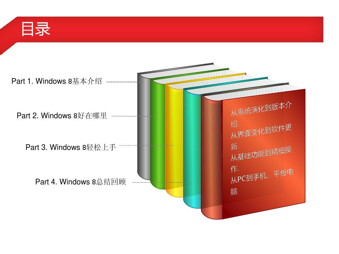 Windows_8介绍完整版(基础培训讲稿)--只支持office2007